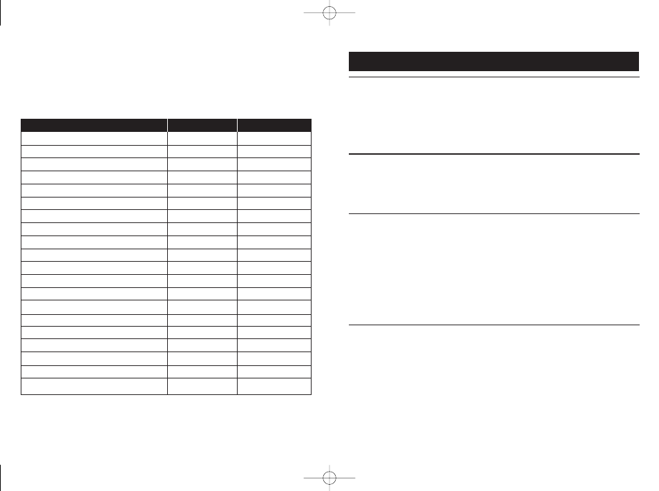 Recipes | Rival RO230-C User Manual | Page 5 / 12