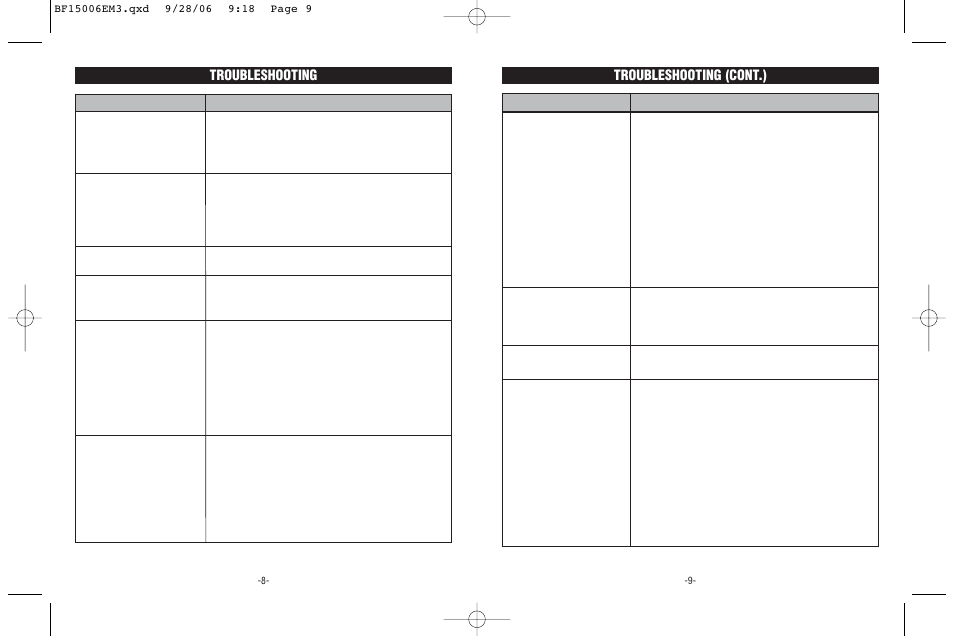 Rival BF150 User Manual | Page 5 / 12