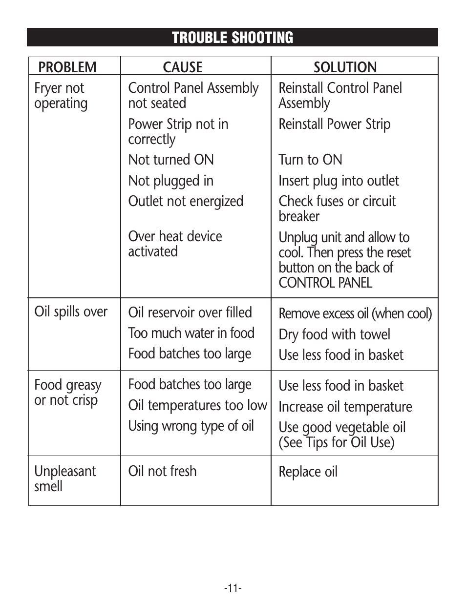 Rival CZF530 User Manual | Page 11 / 16