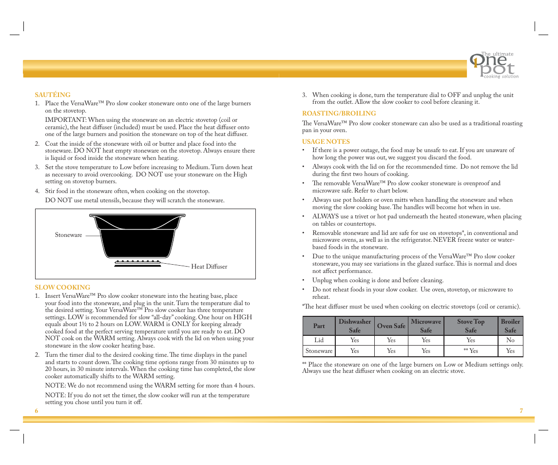 Rival Slow Cooker User Manual | Page 5 / 33