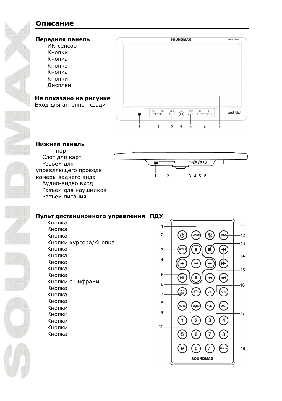 SoundMax SM-LCD915 User Manual | Page 14 / 22