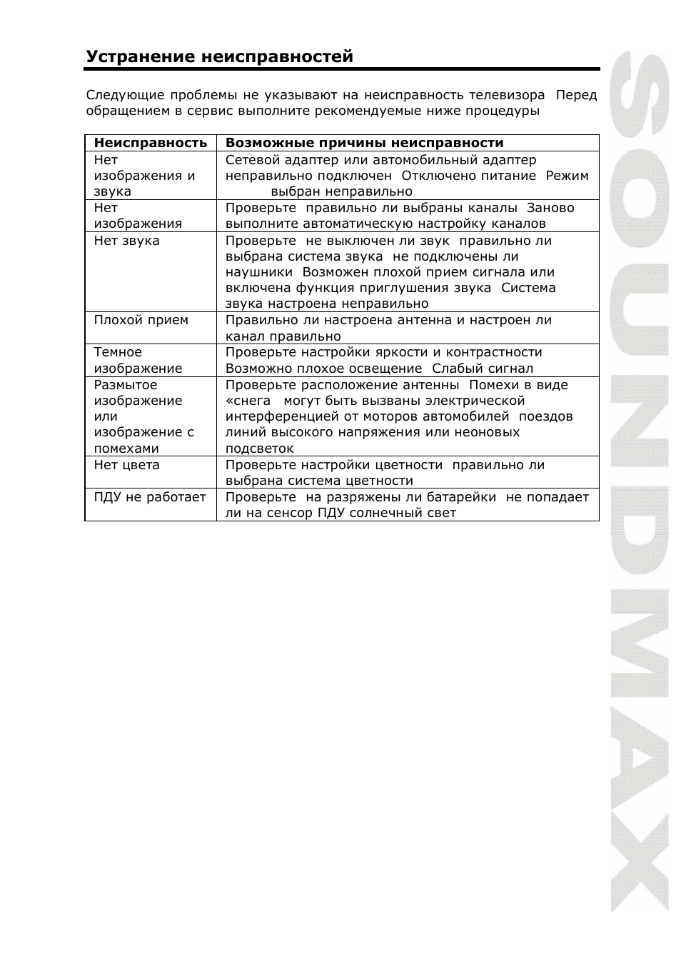 SoundMax SM-LCD915 User Manual | Page 21 / 22