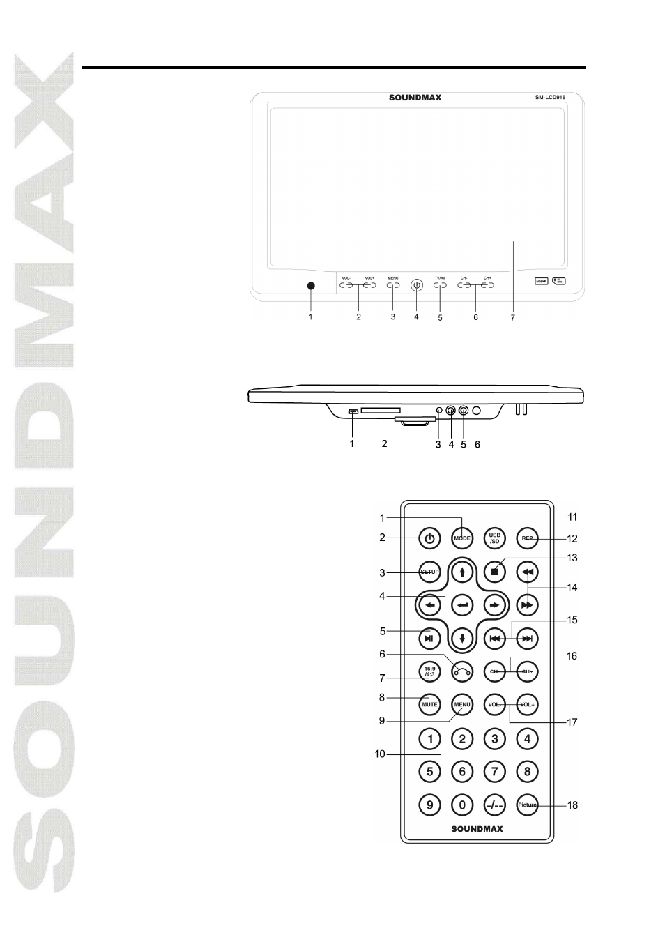 Cont rol elements | SoundMax SM-LCD915 User Manual | Page 4 / 22