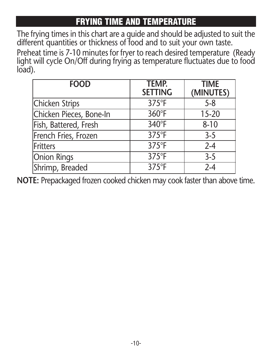 Rival COOL ZONE CZF630 User Manual | Page 10 / 16