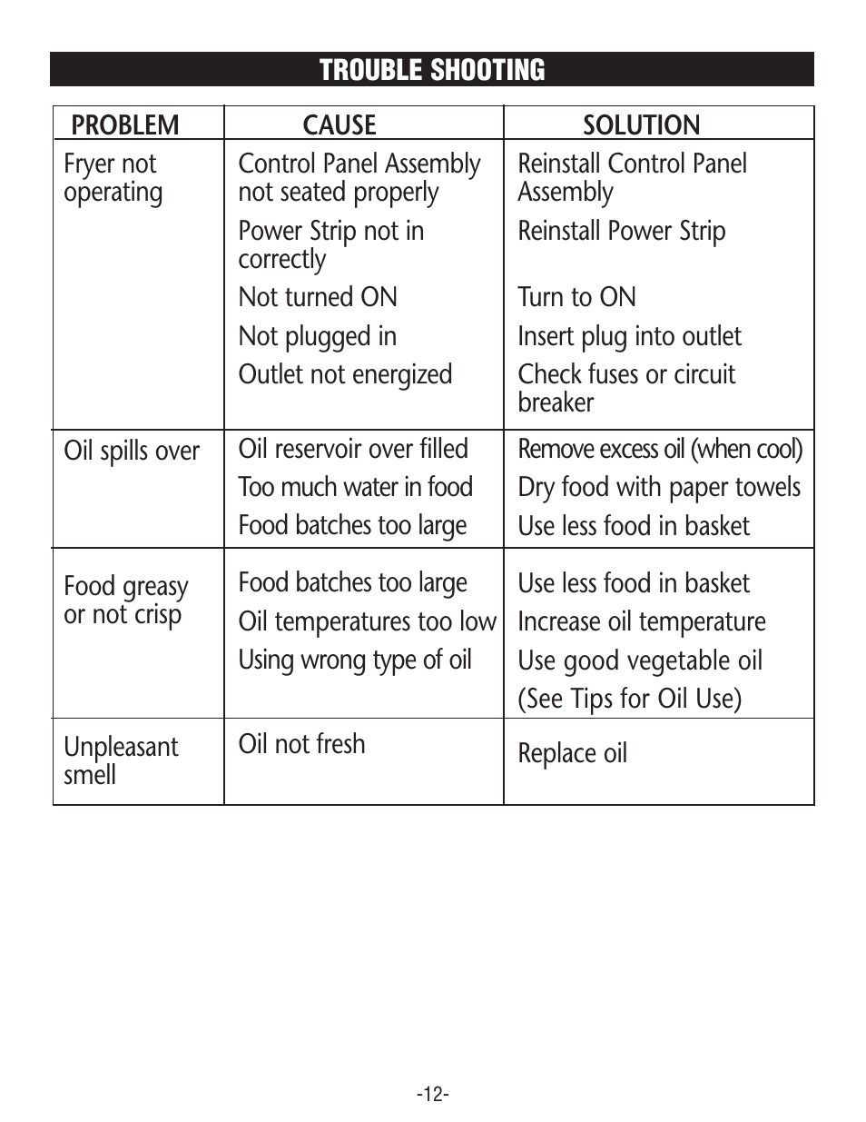 Rival COOL ZONE CZF630 User Manual | Page 12 / 16
