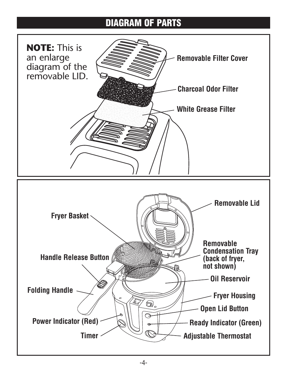 Diagram of parts | Rival SURERELEASE CF154 User Manual | Page 4 / 16