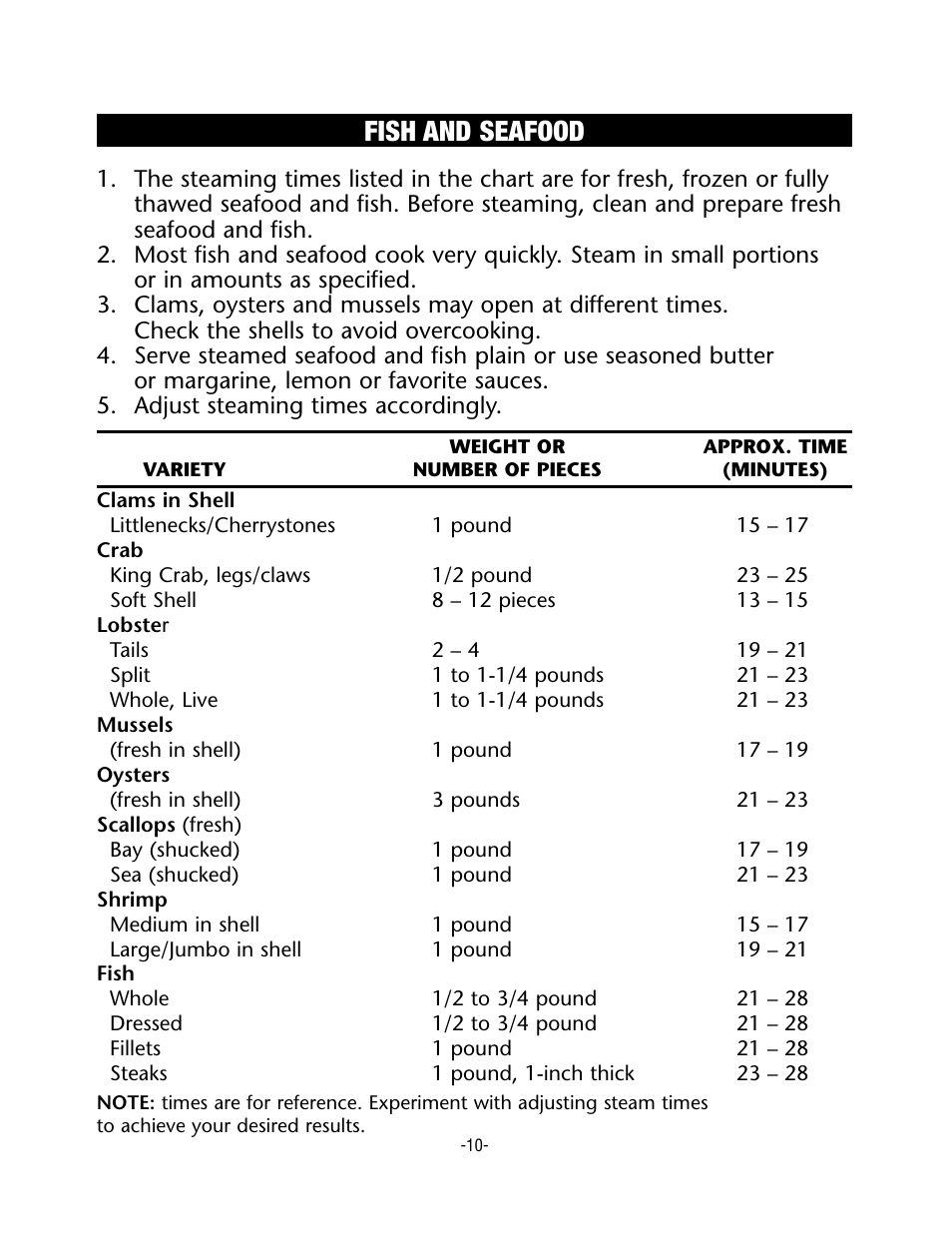 Fish and seafood | Rival CKRVSTLM20 User Manual | Page 10 / 24