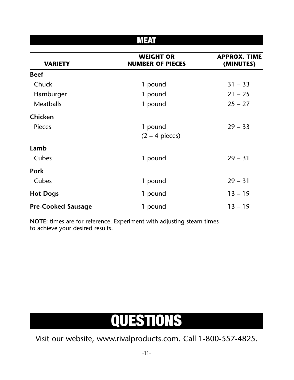 Questions, Meat | Rival CKRVSTLM20 User Manual | Page 11 / 24