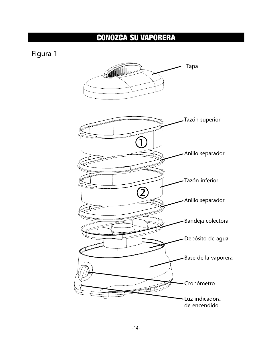 Conozca su vaporera | Rival CKRVSTLM20 User Manual | Page 14 / 24