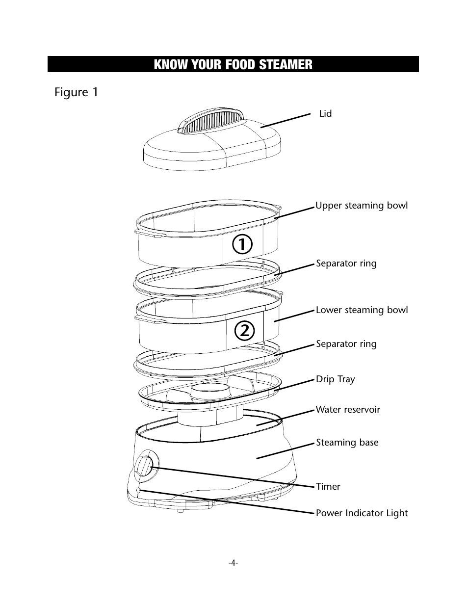 Know your food steamer | Rival CKRVSTLM20 User Manual | Page 4 / 24