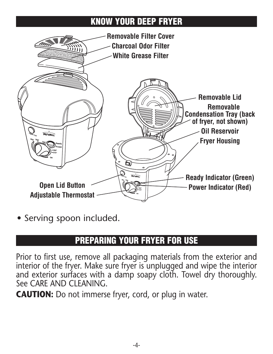 Know your deep fryer | Rival CF106 User Manual | Page 4 / 12