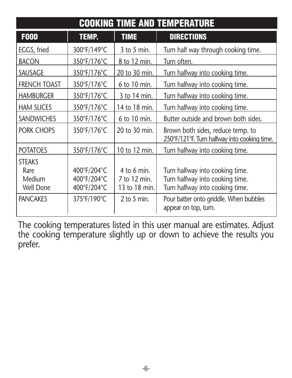 Cooking time and temperature | Rival GR225 User Manual | Page 6 / 8