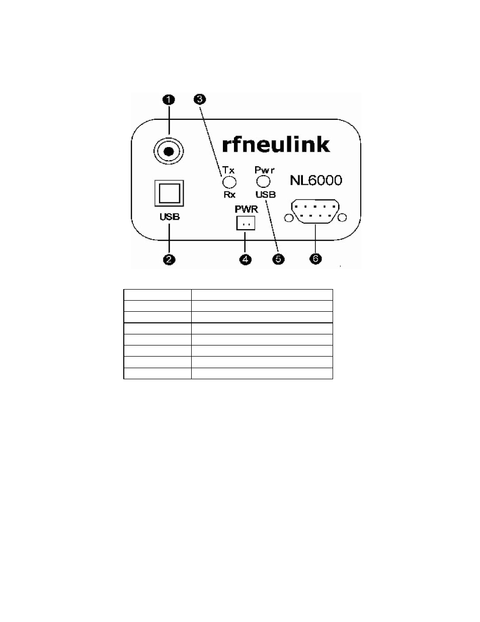Hardware installation and operation | RF-Link NL6000 User Manual | Page 13 / 50