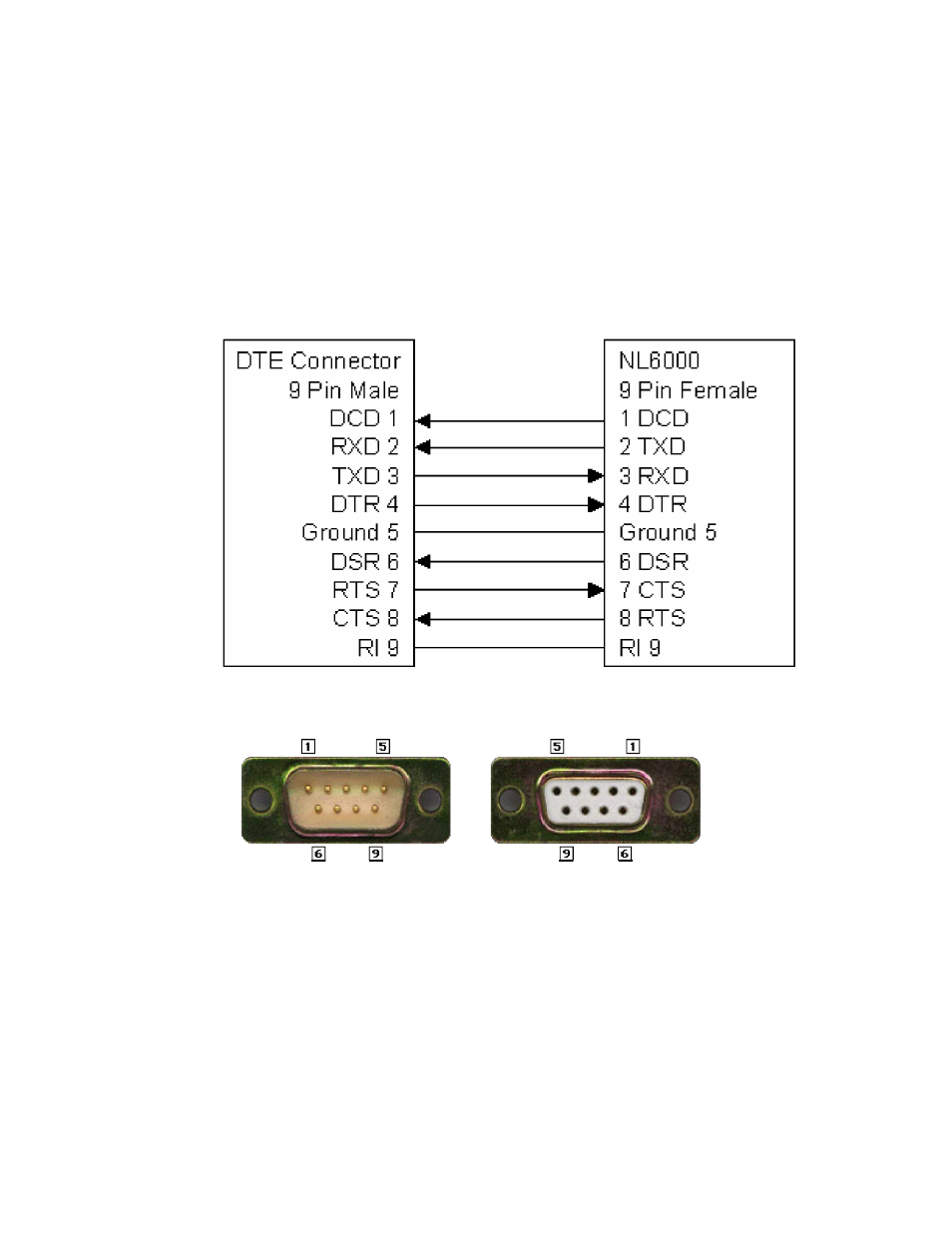 RF-Link NL6000 User Manual | Page 14 / 50