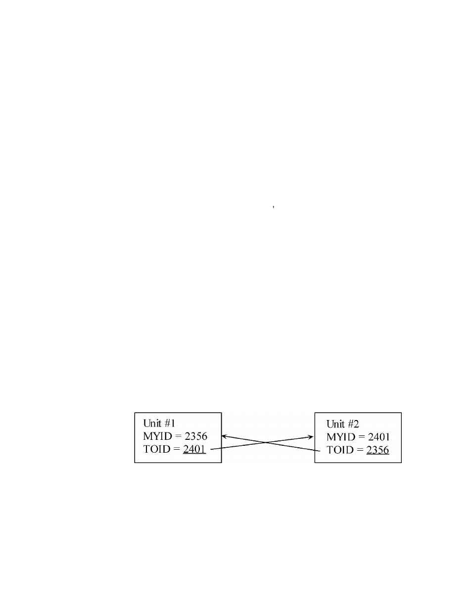 RF-Link NL6000 User Manual | Page 17 / 50