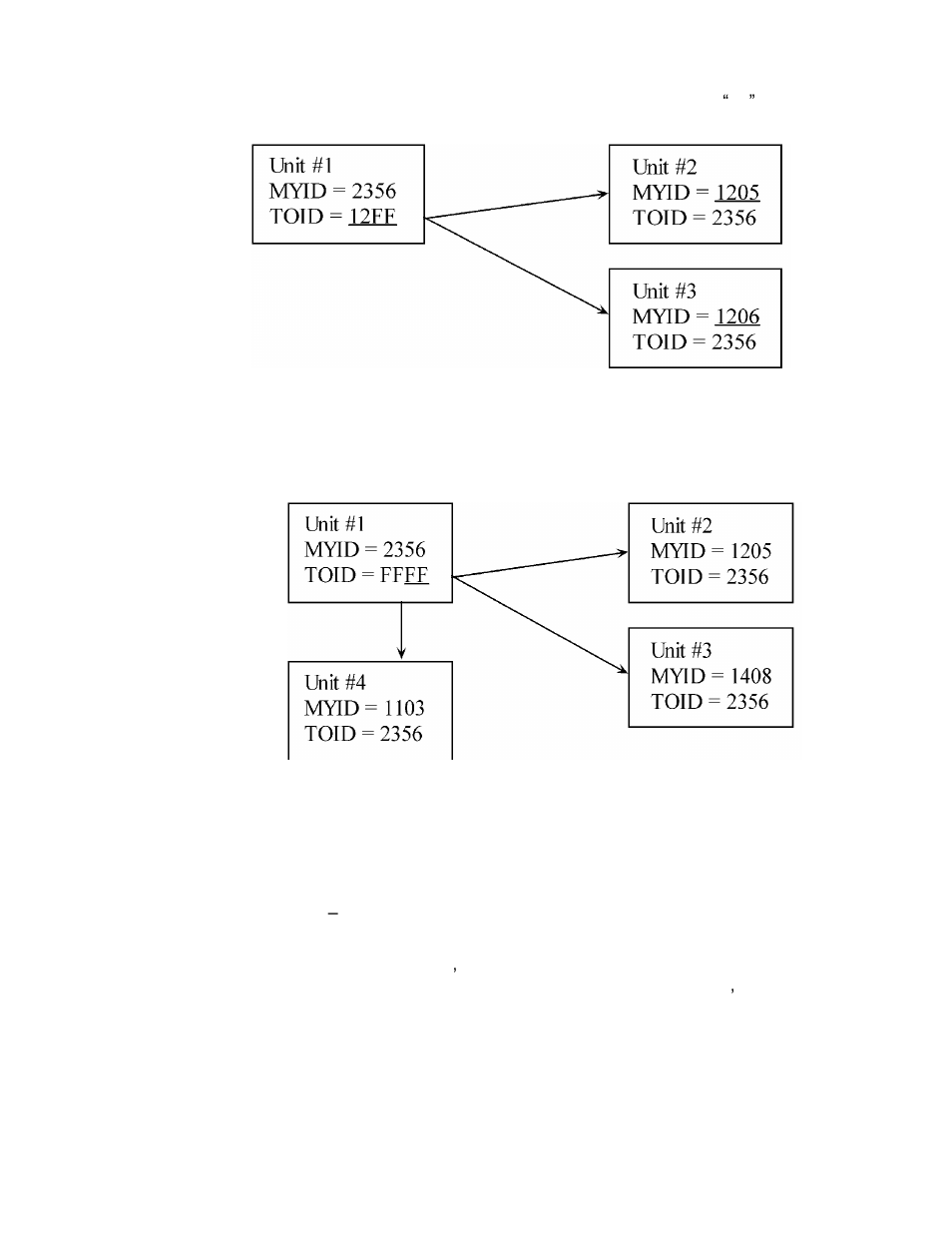 RF-Link NL6000 User Manual | Page 18 / 50
