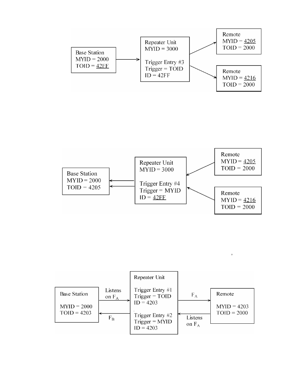 RF-Link NL6000 User Manual | Page 20 / 50