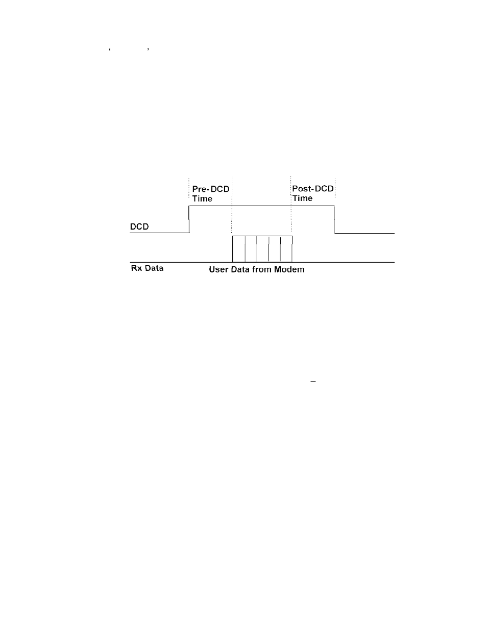 RF-Link NL6000 User Manual | Page 26 / 50
