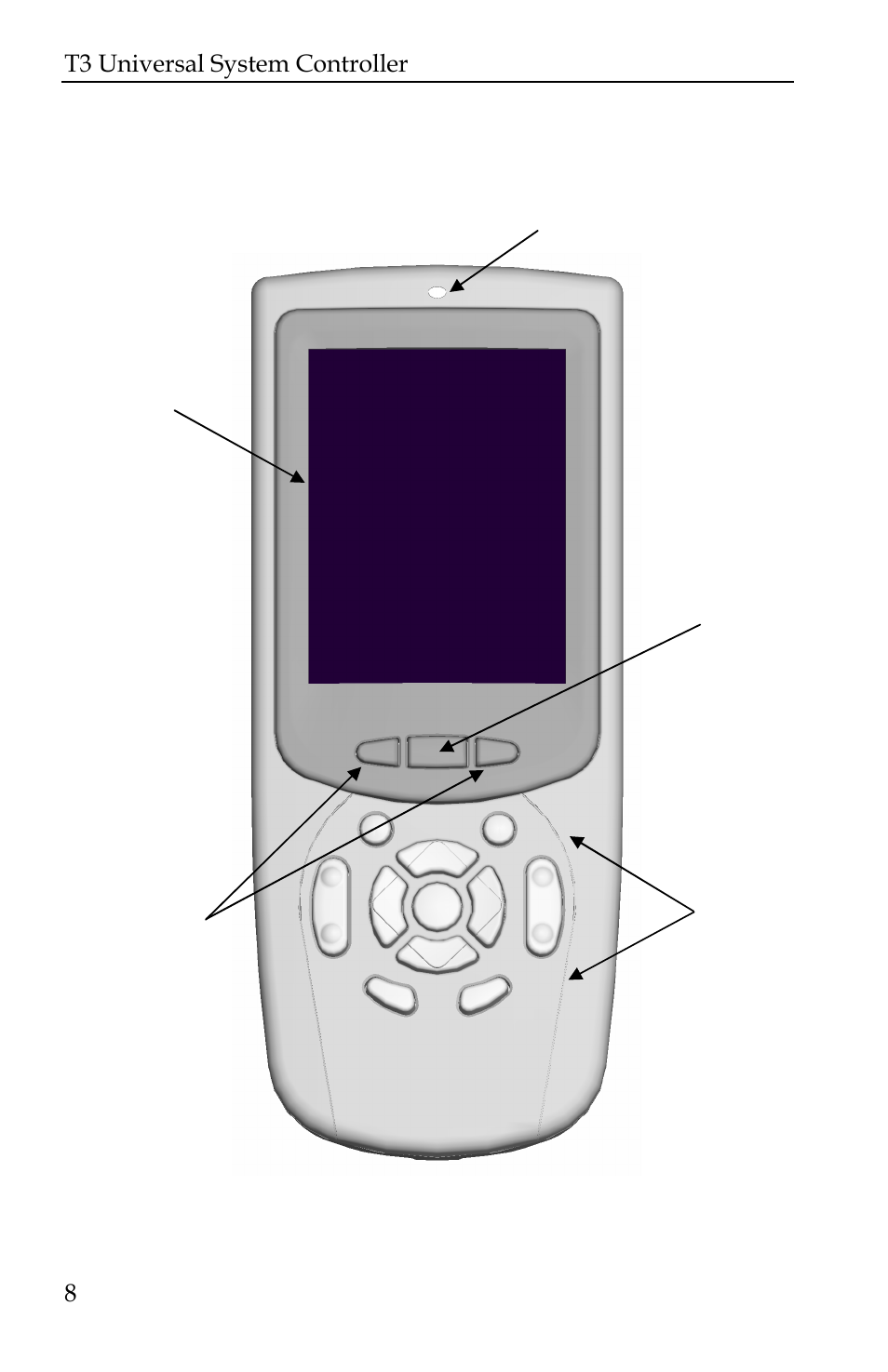 Remote Technologies IR-PRO T3 User Manual | Page 15 / 34