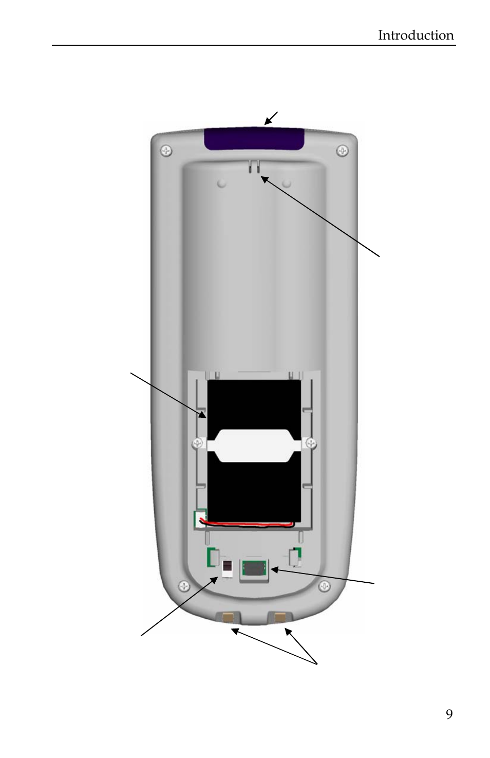 Introduction 9 back | Remote Technologies IR-PRO T3 User Manual | Page 16 / 34