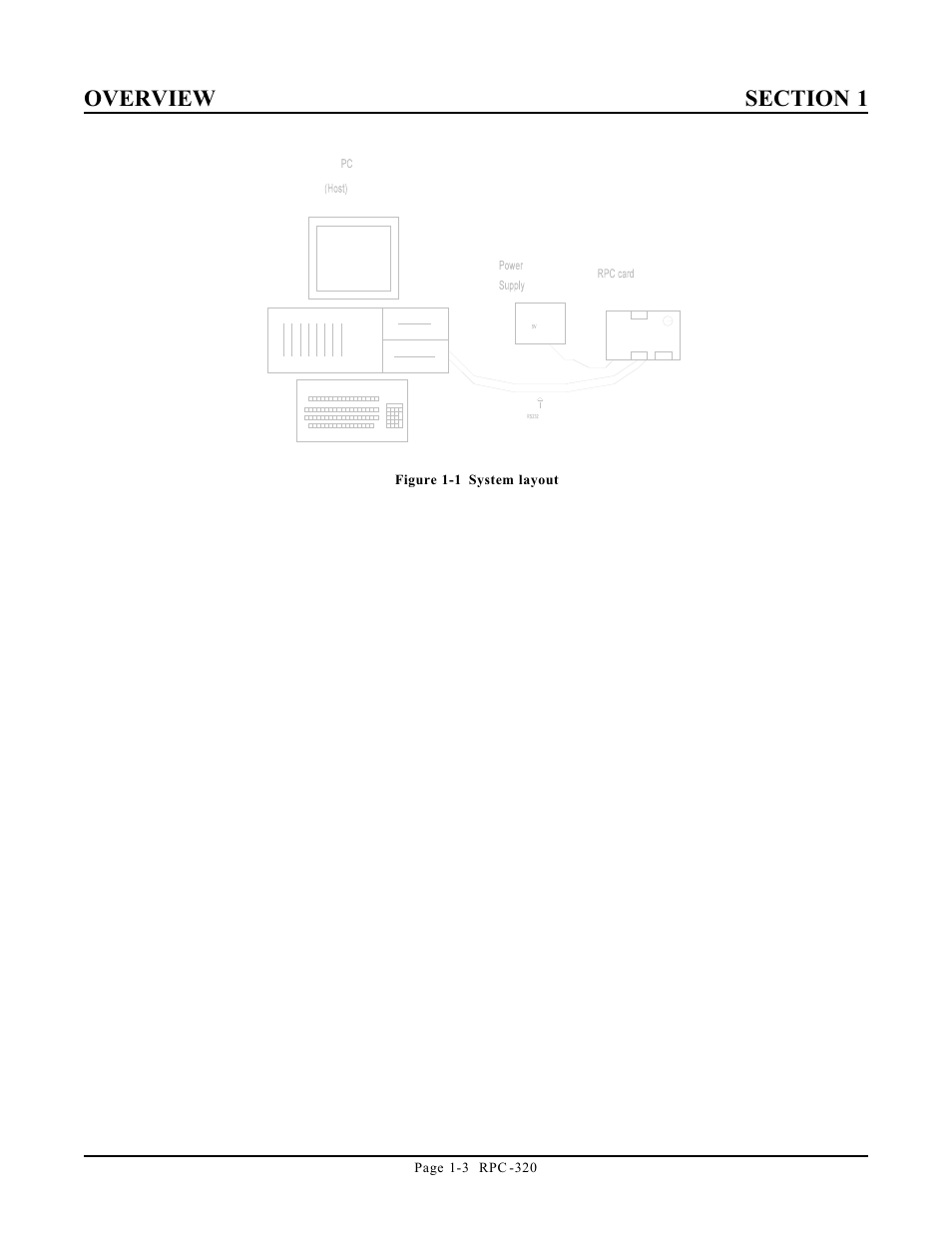 Remote Technologies RPC-320 User Manual | Page 7 / 51