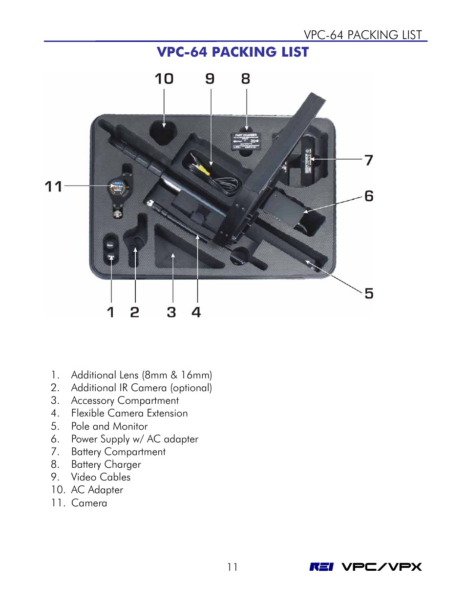 Vpc-64 packing list, Packing list | REI VPC-64 User Manual | Page 15 / 18