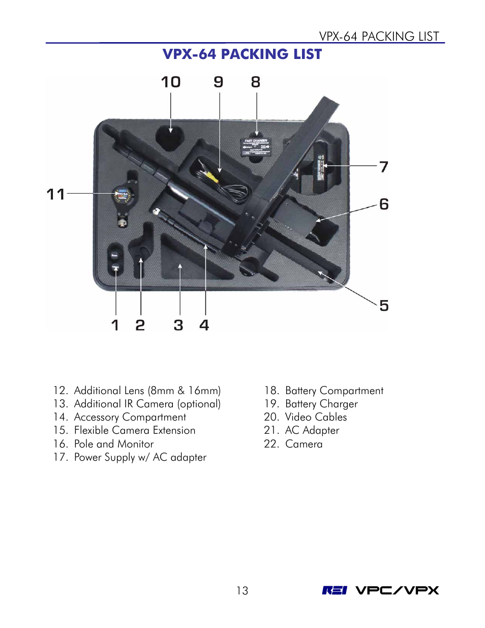 Vpx-64 packing list | REI VPC-64 User Manual | Page 17 / 18