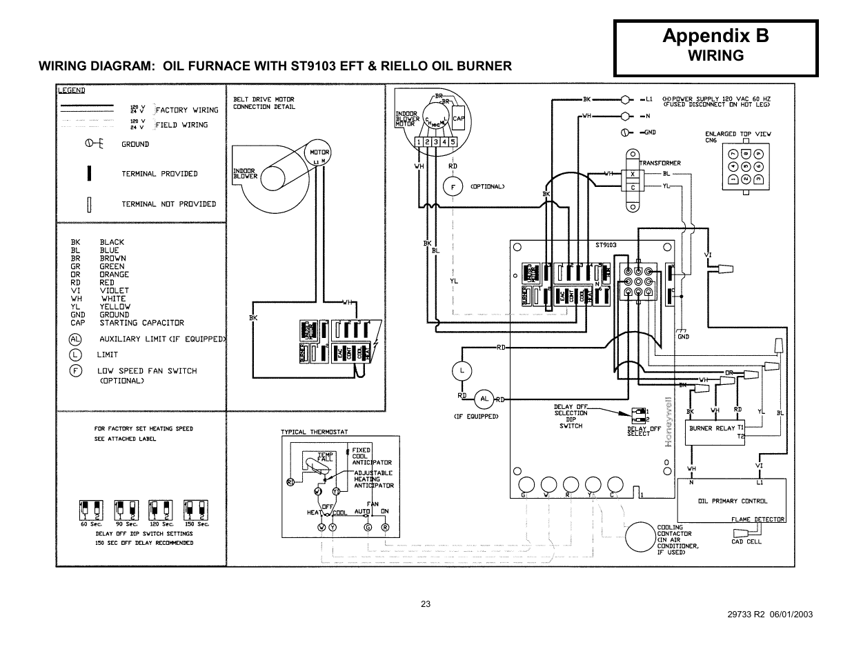 Appendix b, Wiring | Royal Appliance Air Furnace User Manual | Page 23 / 40