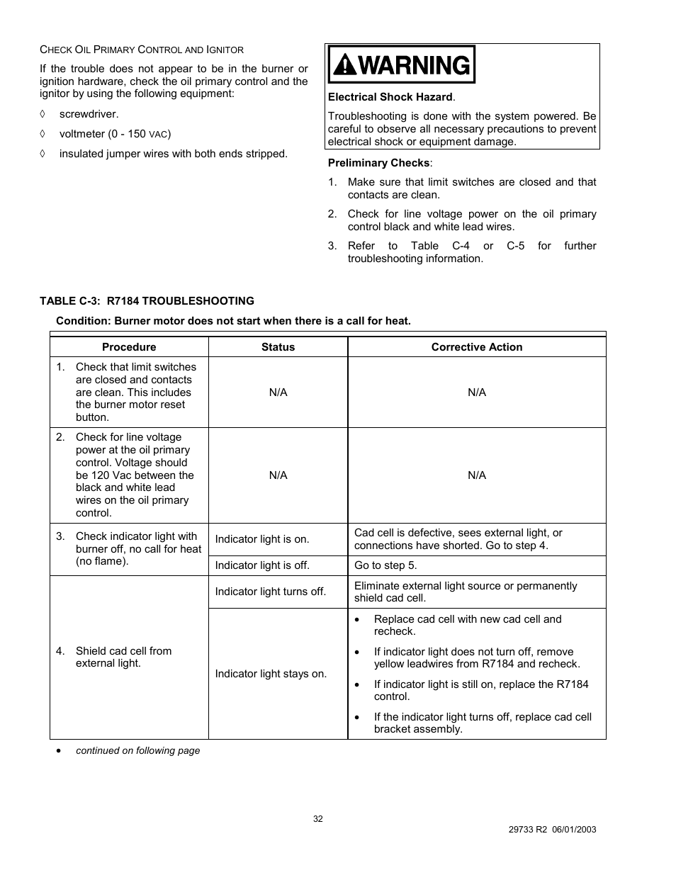 Royal Appliance Air Furnace User Manual | Page 32 / 40