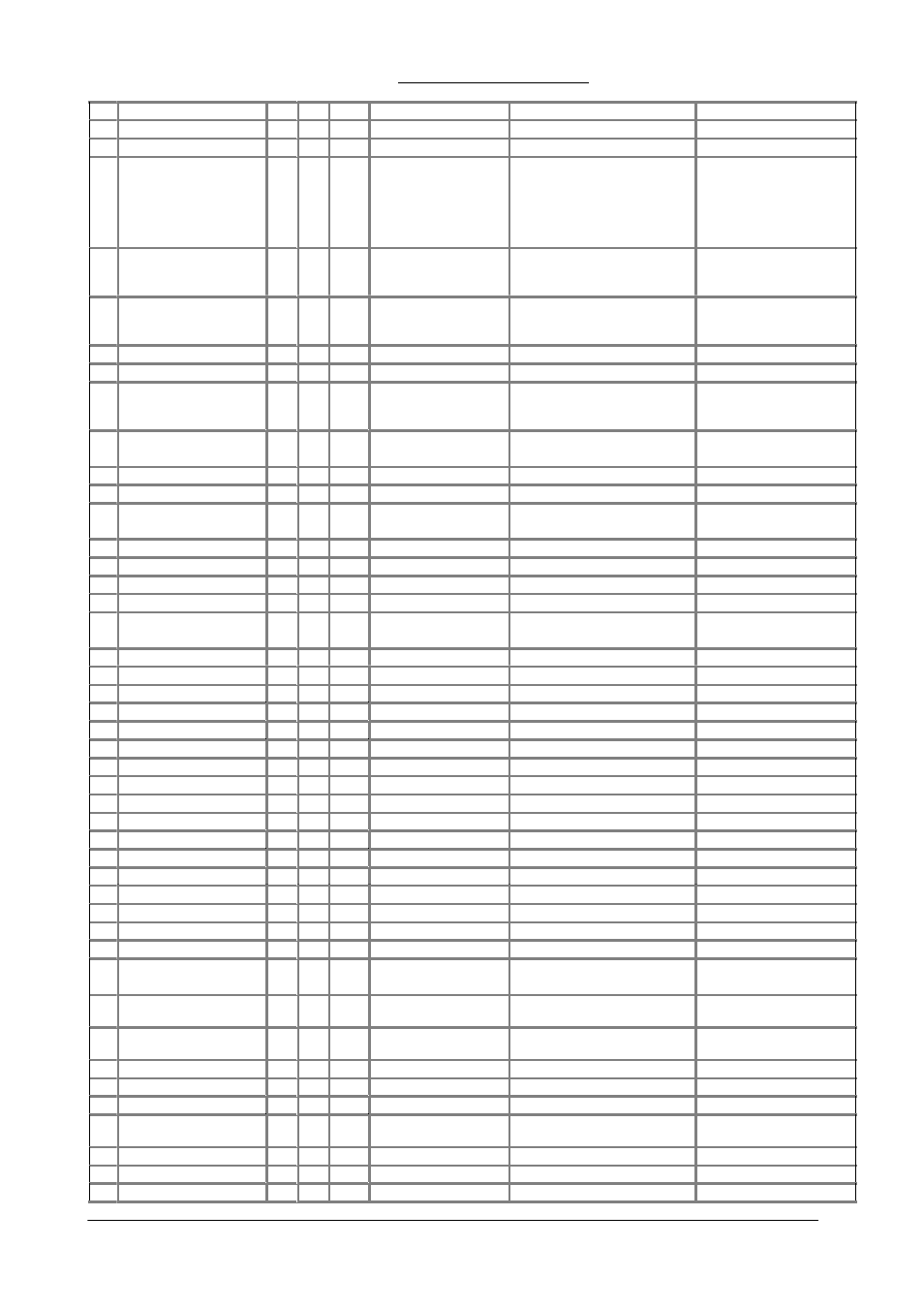Rikaline | Rikaline GPS-6021-X6 User Manual | Page 15 / 19