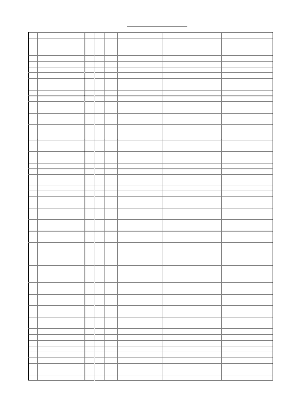 Rikaline | Rikaline GPS-6021-X6 User Manual | Page 17 / 19