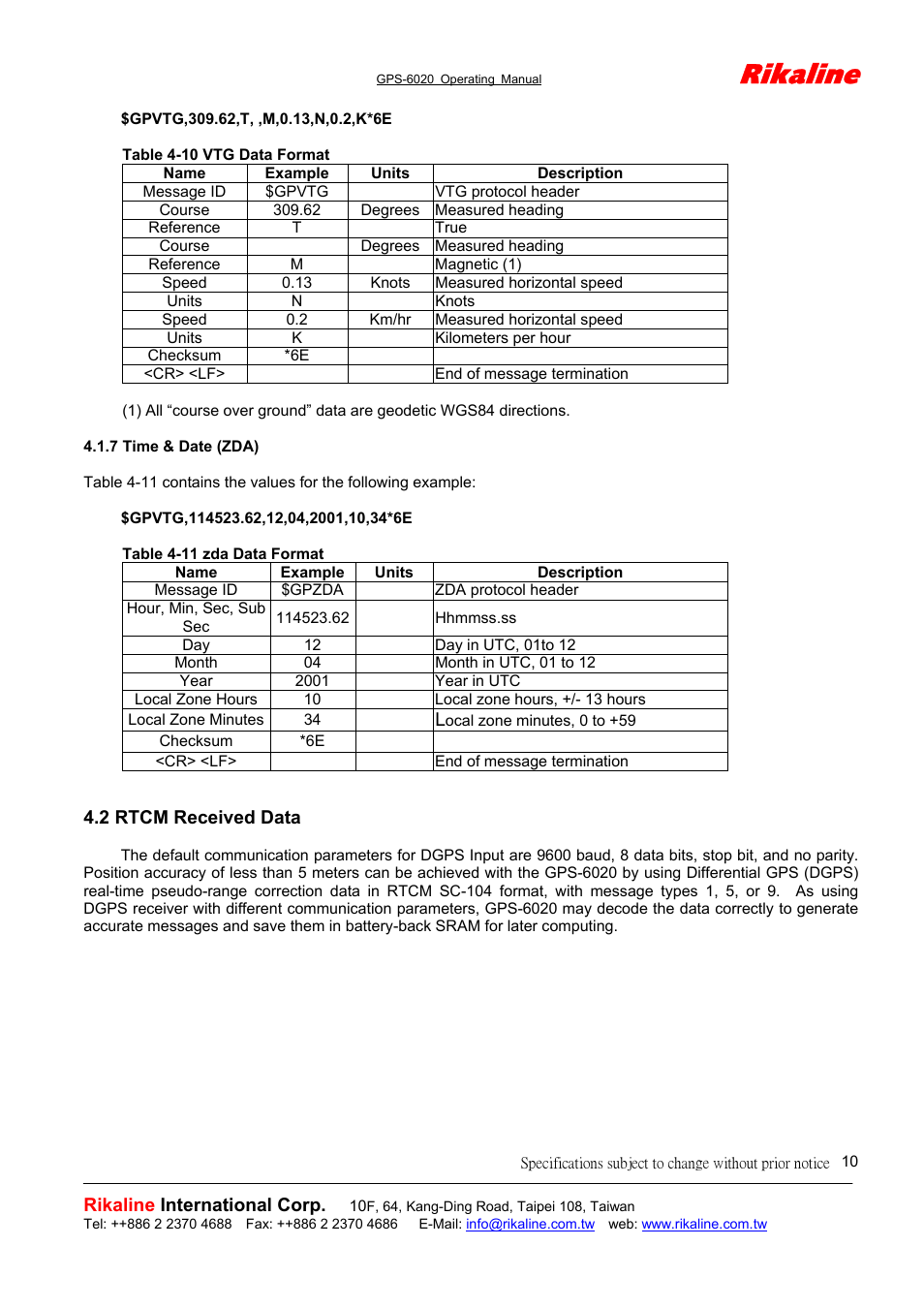 Rikaline | Rikaline GPS-6020 CF GPS User Manual | Page 10 / 11