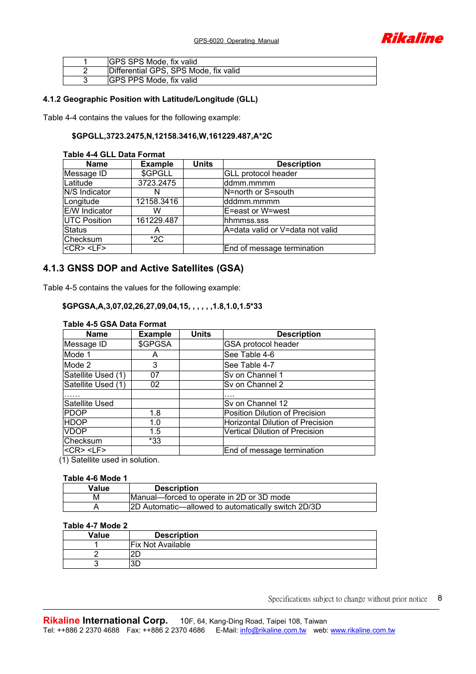 Rikaline | Rikaline GPS-6020 CF GPS User Manual | Page 8 / 11