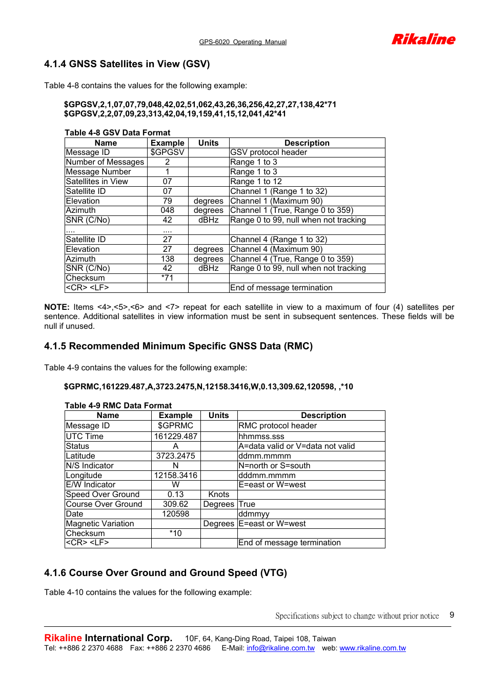 Rikaline | Rikaline GPS-6020 CF GPS User Manual | Page 9 / 11