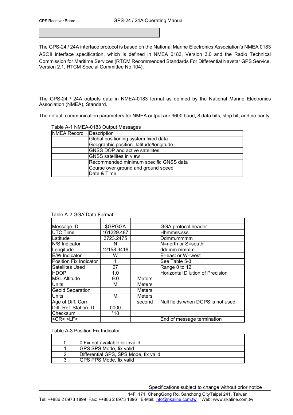 Rikaline, Appendix a software interface, A.1 nmea transmitted messages | Rikaline GPS-24/24A User Manual | Page 10 / 24