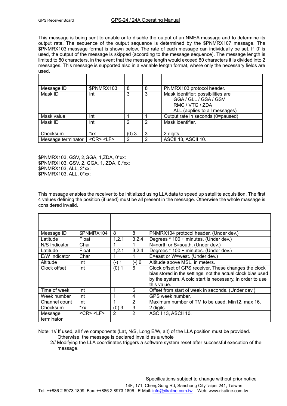 Rikaline, C.3 $pnmrx103, nmea rate control, C.4 $pnmrx104, lla navigation initialization | Rikaline GPS-24/24A User Manual | Page 16 / 24