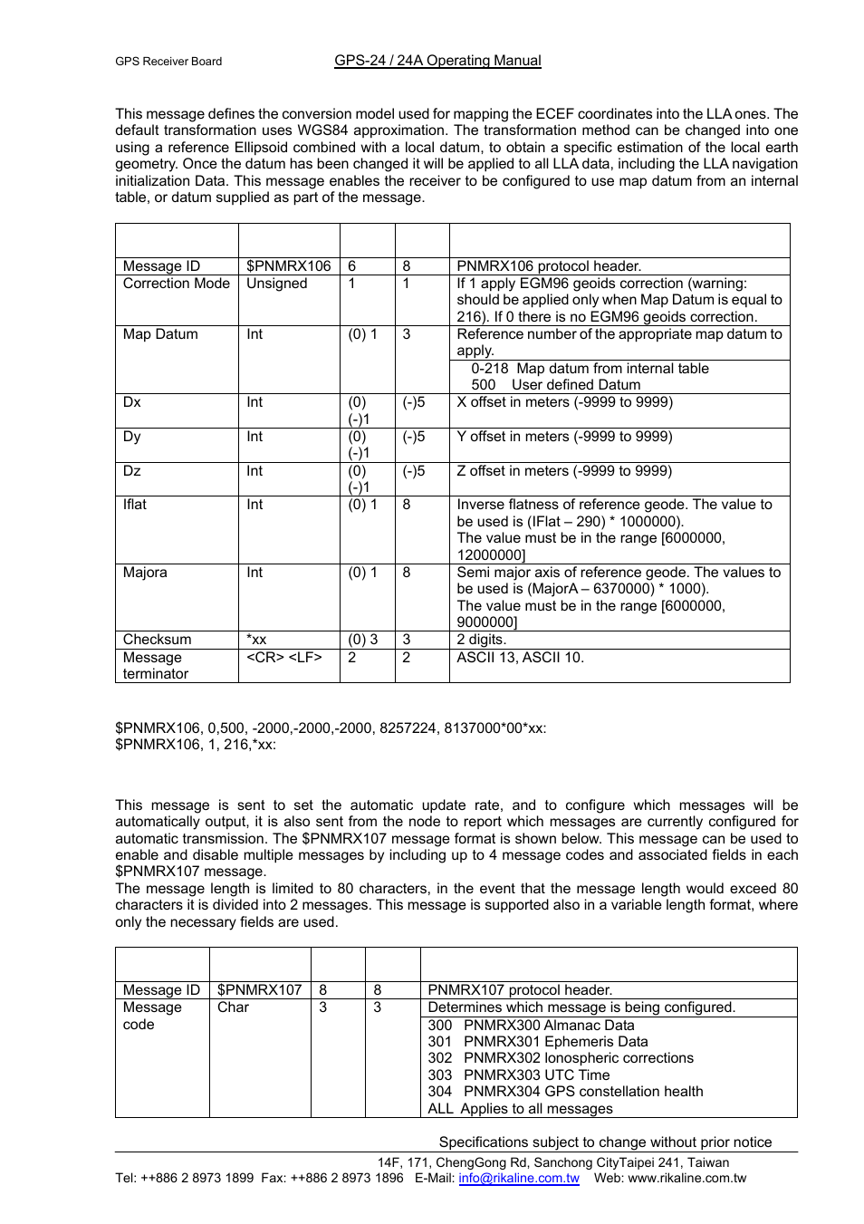 Rikaline, C.6 $pnmrx107, messages rate control | Rikaline GPS-24/24A User Manual | Page 17 / 24