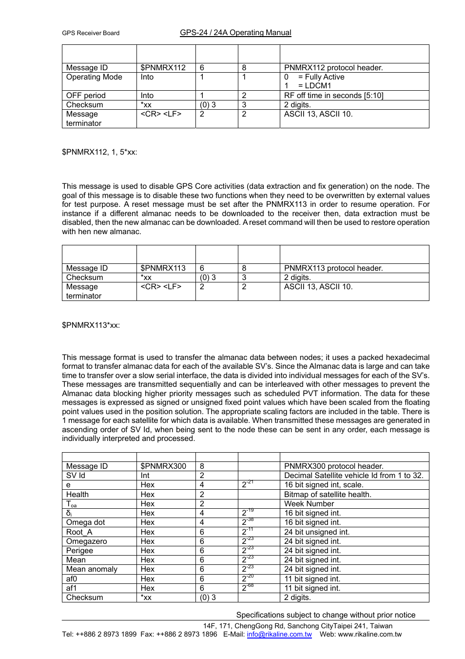 Rikaline, C.9 $pnmrx113, gps core activity control | Rikaline GPS-24/24A User Manual | Page 20 / 24