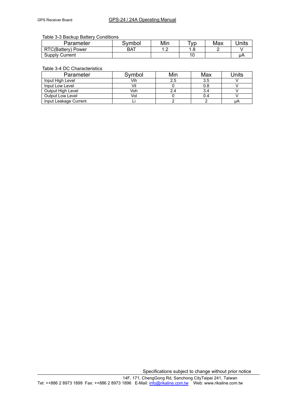 Rikaline | Rikaline GPS-24/24A User Manual | Page 7 / 24
