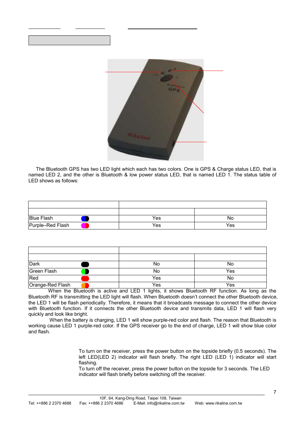 Rikaline, Hardware interface, 1 hardware description | 2 turn on/off | Rikaline GPS-6030 User Manual | Page 7 / 21