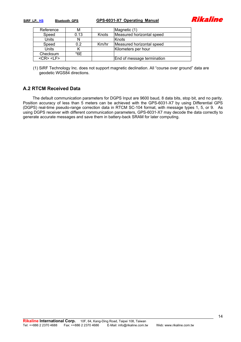 Rikaline | Rikaline GPS-6031-X7 User Manual | Page 14 / 19