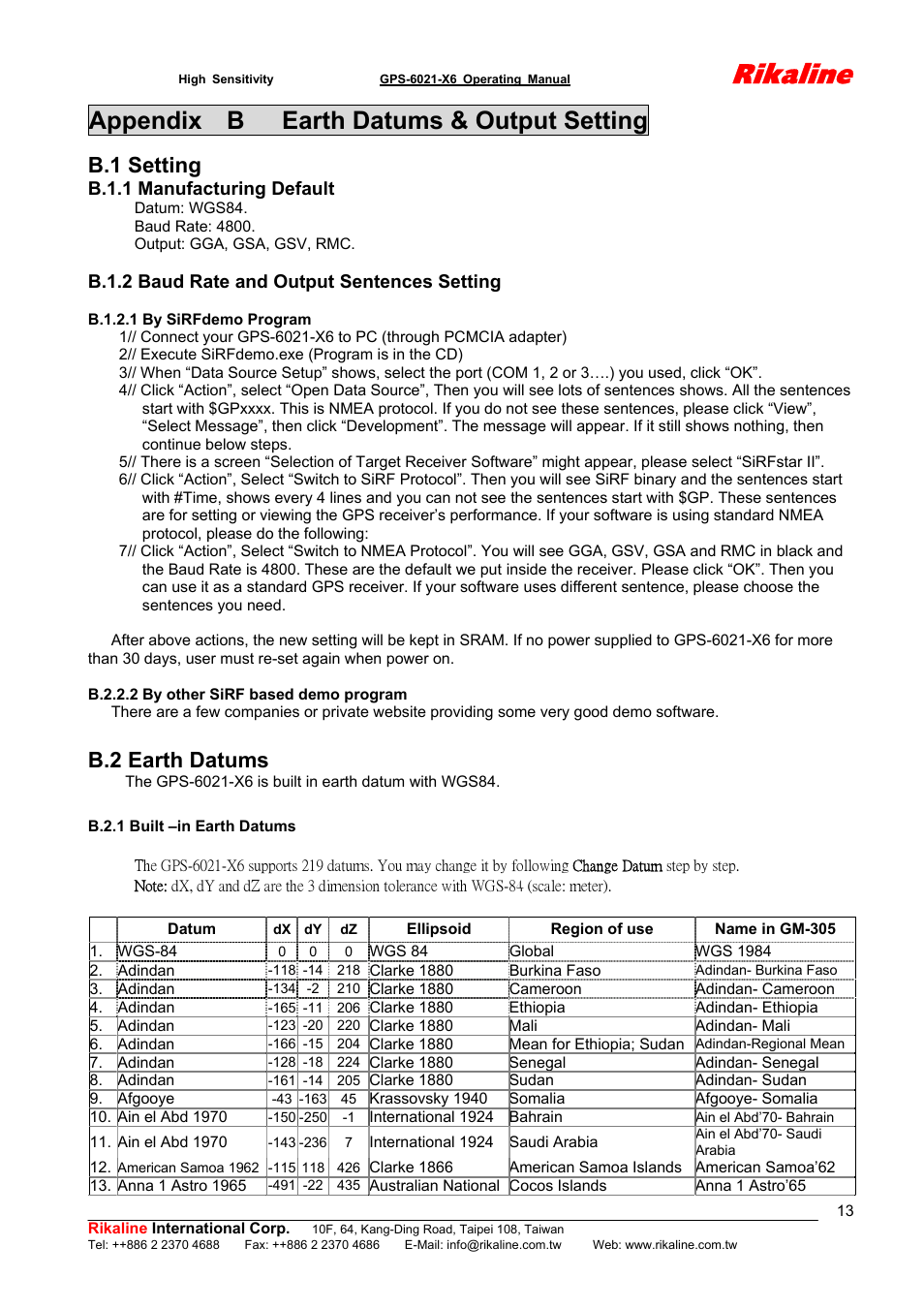 Rikaline, Appendix b earth datums & output setting, B.1 setting | B.2 earth datums | Rikaline CF GPS Receiver User Manual | Page 13 / 19
