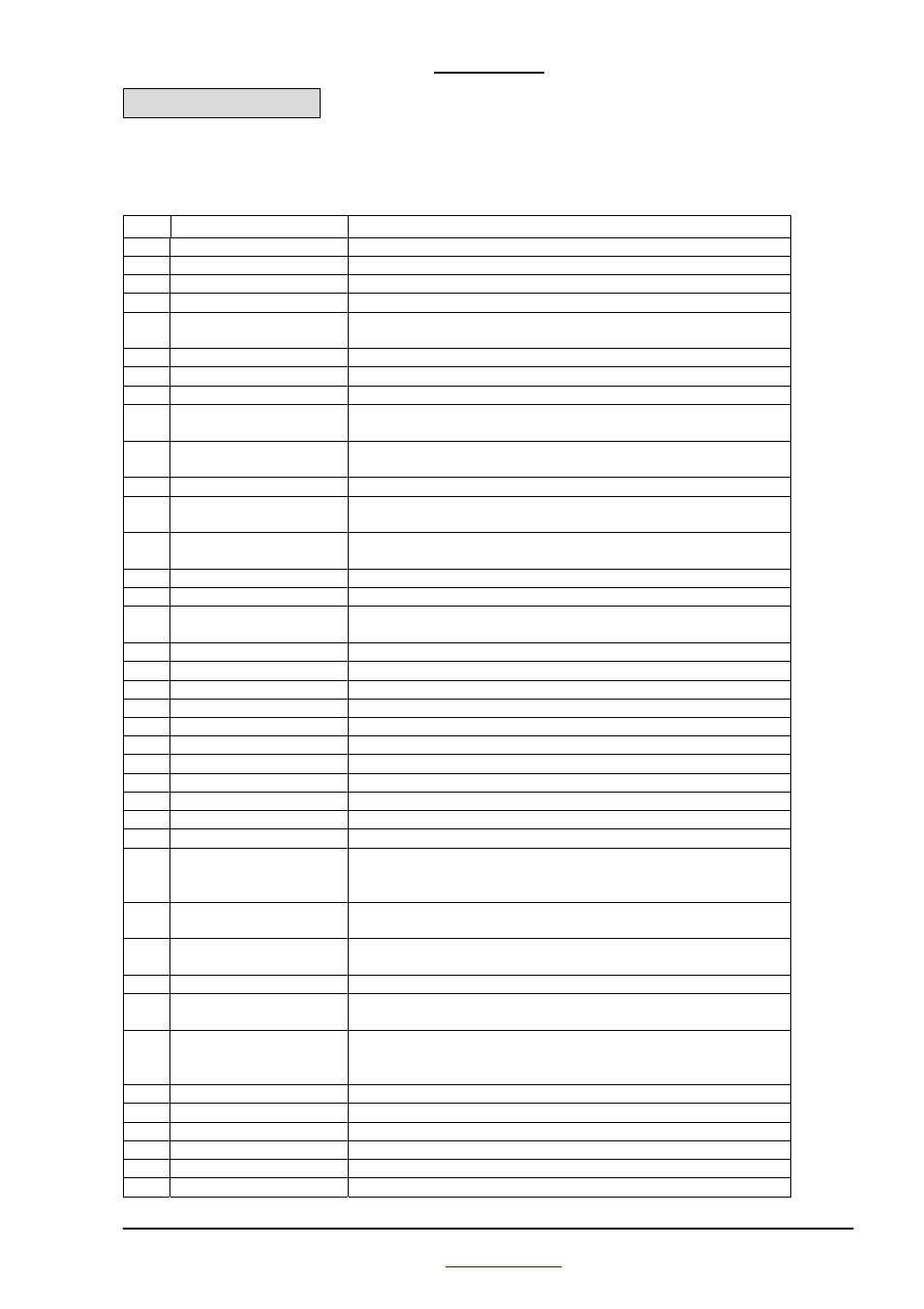 Rikaline, Earth datums, 1 earth datums | Rikaline GPS-22 User Manual | Page 16 / 19