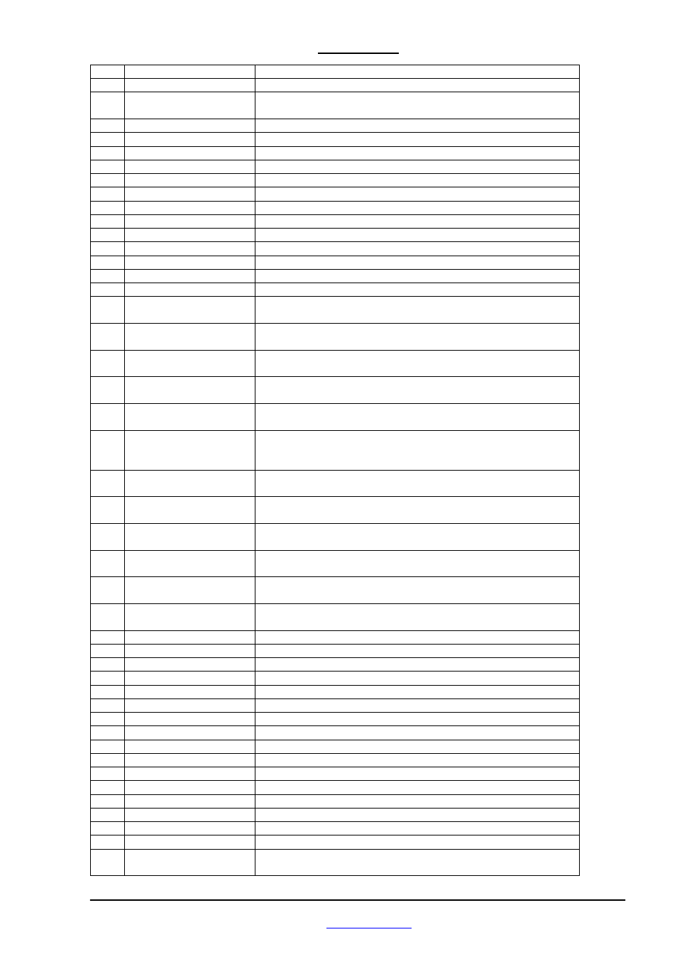 Rikaline | Rikaline GPS-22 User Manual | Page 17 / 19