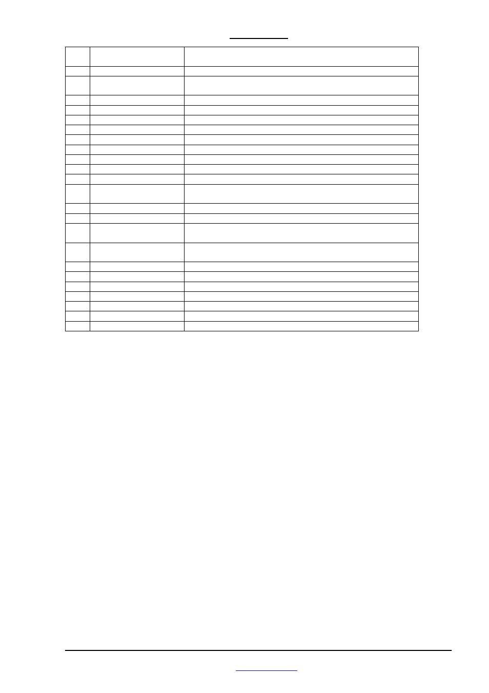 Rikaline | Rikaline GPS-22 User Manual | Page 18 / 19