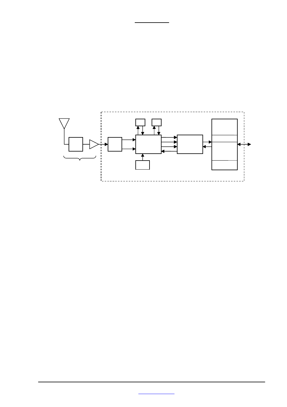 4 functional block diagram, Reacquisition 0.1 sec. (90%), Velocity0.1 meters/second | Altitude 18,000 meters(60,000 feet) max, Acceleration 4 g, max, Rikaline | Rikaline GPS-22 User Manual | Page 4 / 19