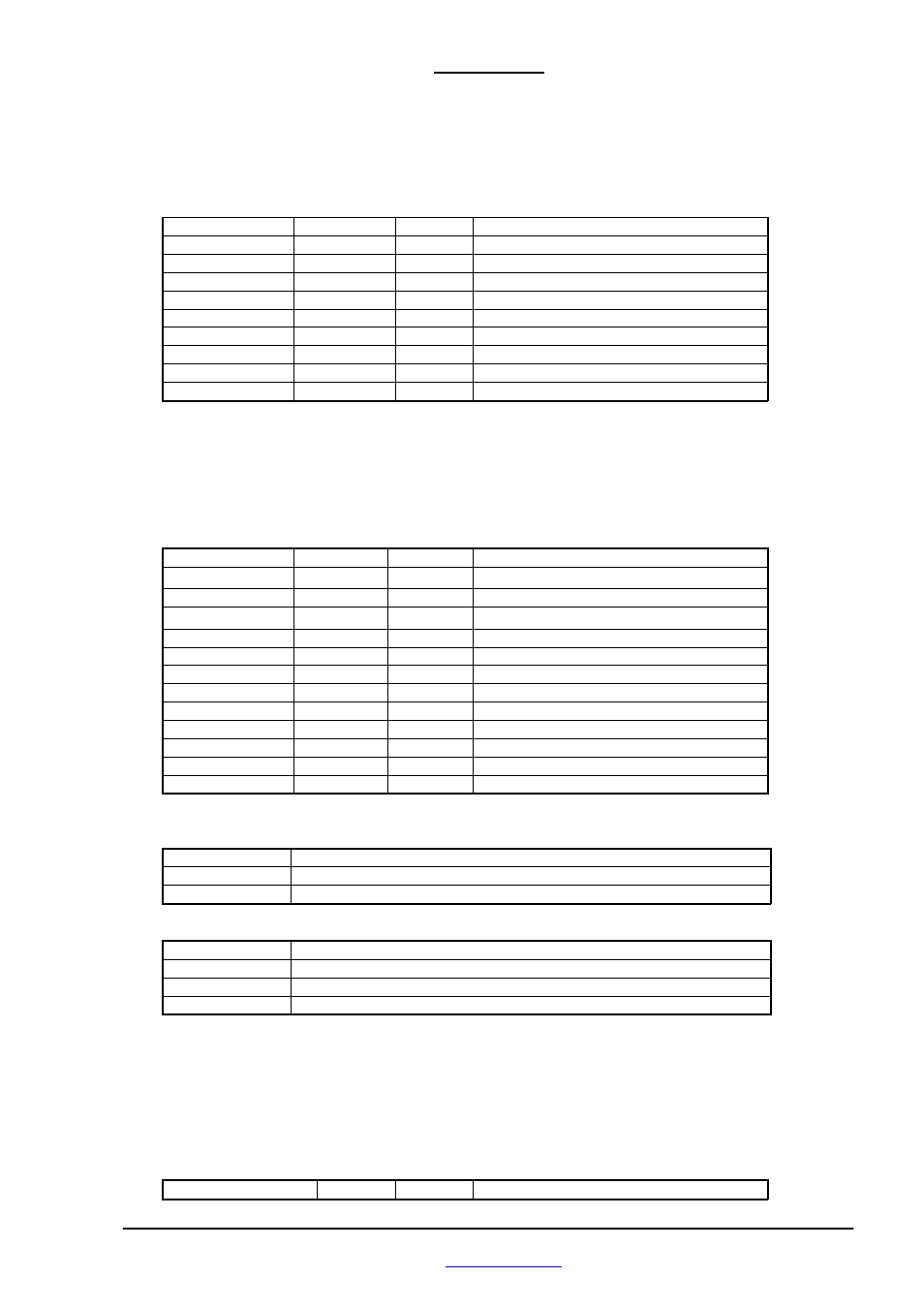 3 gnss dop and active satellites (gsa), Example, Units | Value, Description, 4 gnss satellites in view (gsv), Rikaline | Rikaline GPS-22 User Manual | Page 9 / 19