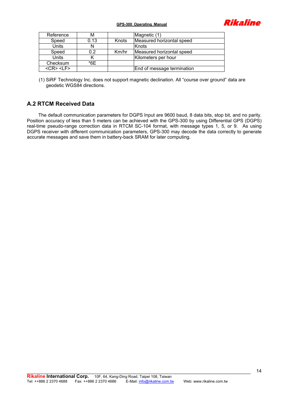 Rikaline | Rikaline GPS-300 User Manual | Page 14 / 17