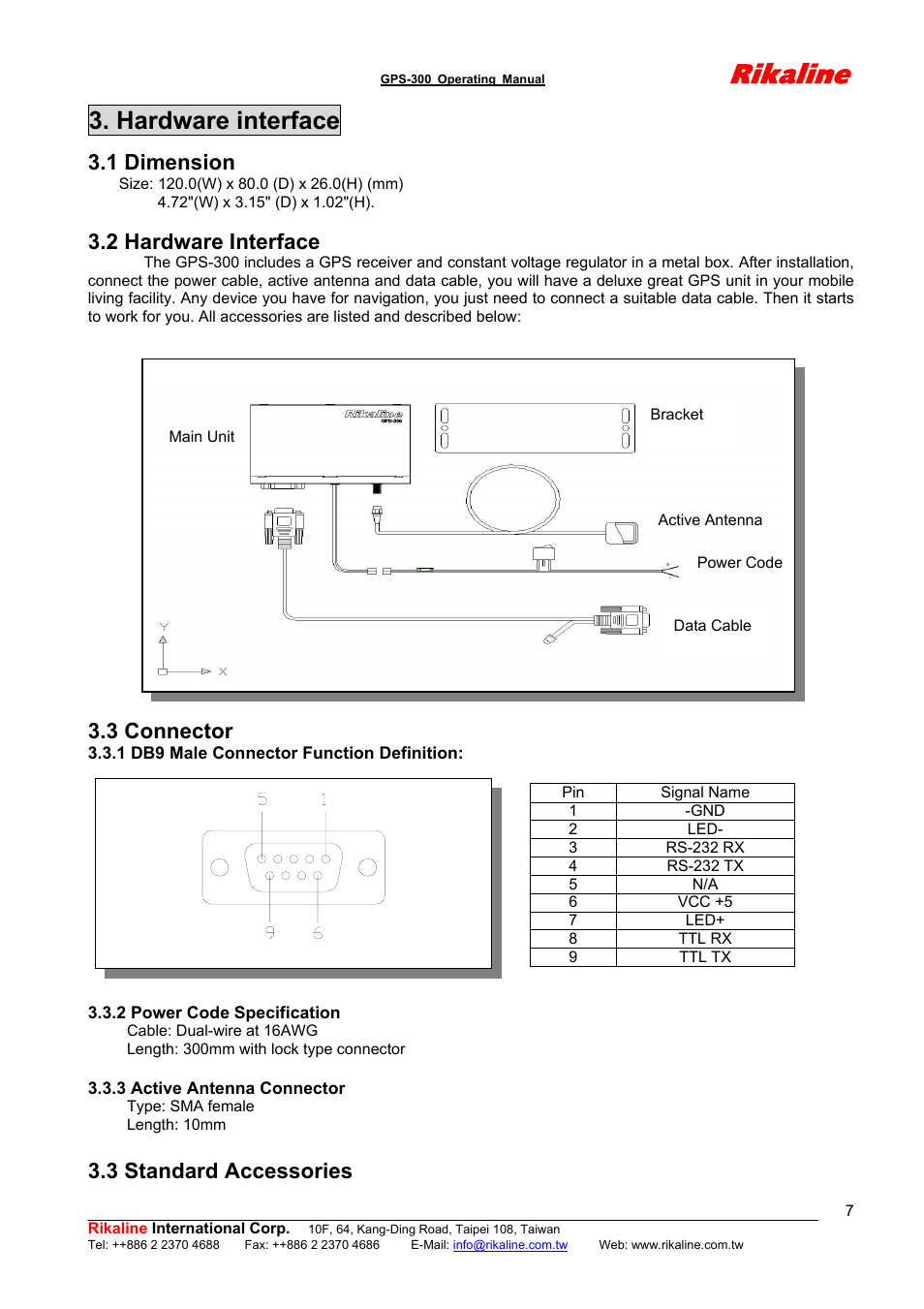 Rikaline, Hardware interface, 1 dimension | 2 hardware interface, 3 connector, 3 standard accessories | Rikaline GPS-300 User Manual | Page 7 / 17