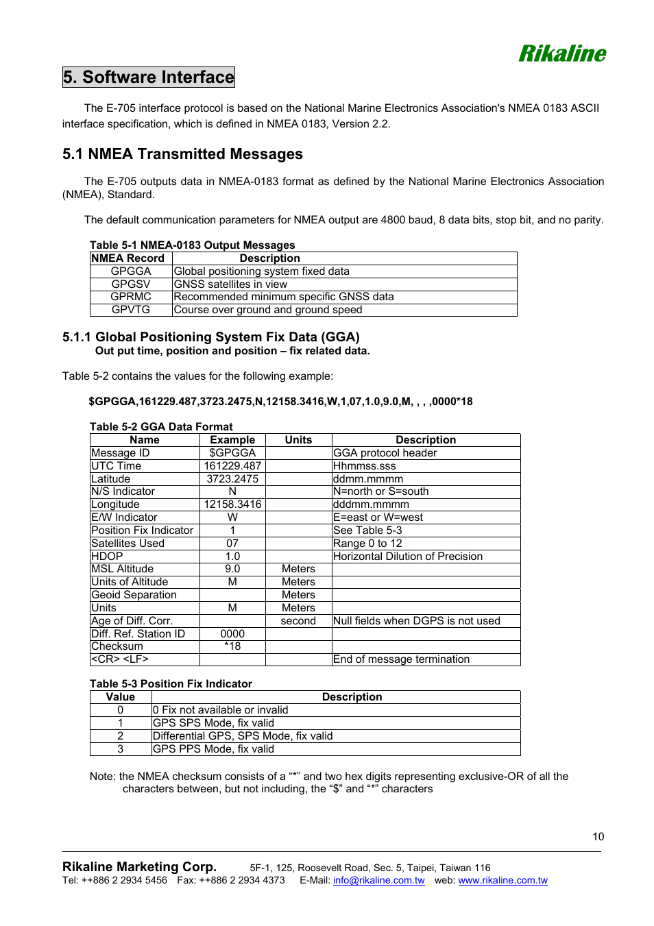 Rikaline, Software interface, 1 nmea transmitted messages | Rikaline E-705 User Manual | Page 10 / 14